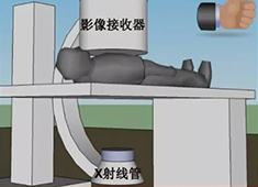 降低手術中C臂機的輻射 技巧在于減少劑量和散射線