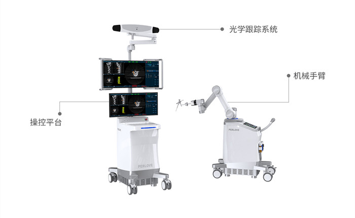 機器人手術系統