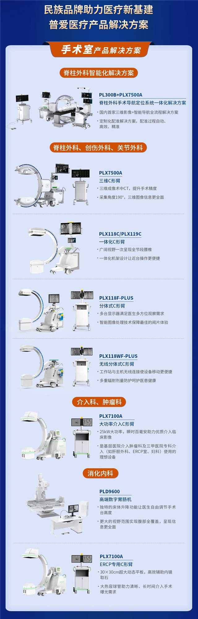 普愛醫療提供整體解決方案