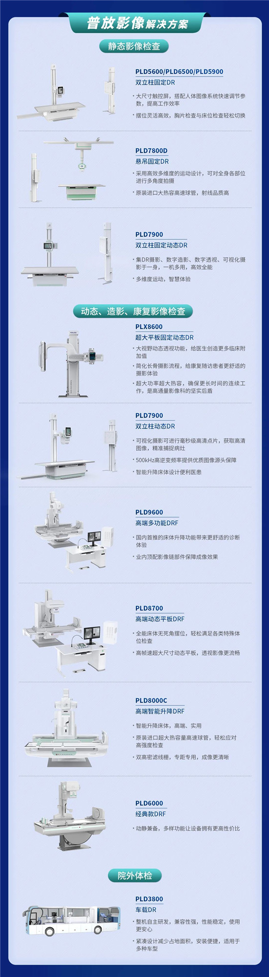 貼息貸款政策來了！普愛醫療提供整體解決方案