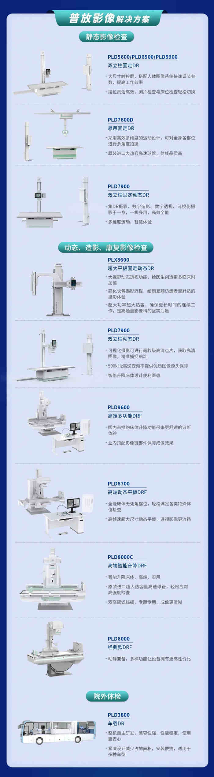 普愛普放影像解決方案