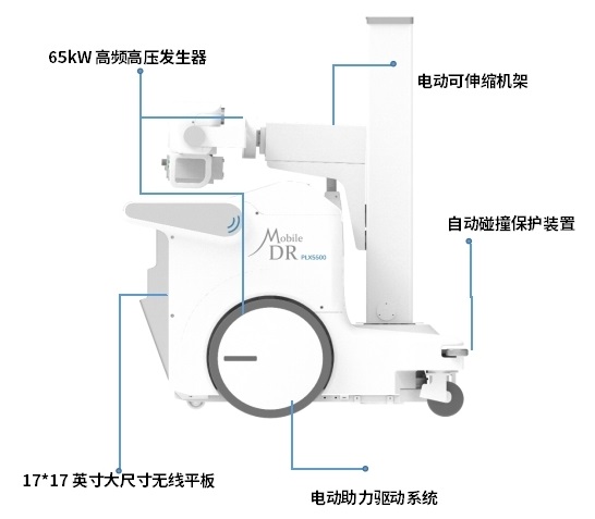 65kwDR拍片機